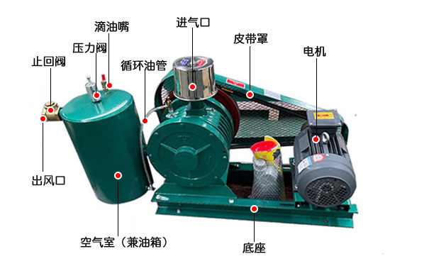回轉式鼓黑白丝国产水蜜桃拆解圖