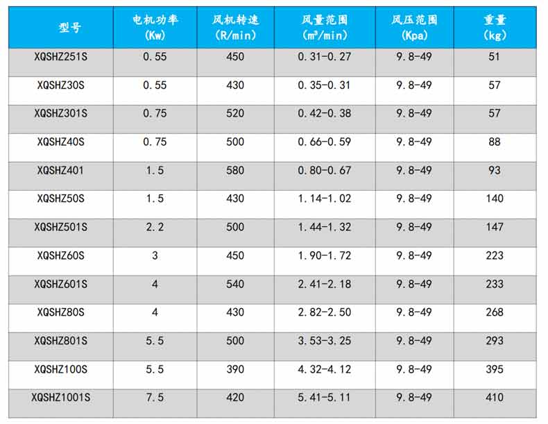 回轉黑白丝国产水蜜桃型號參數